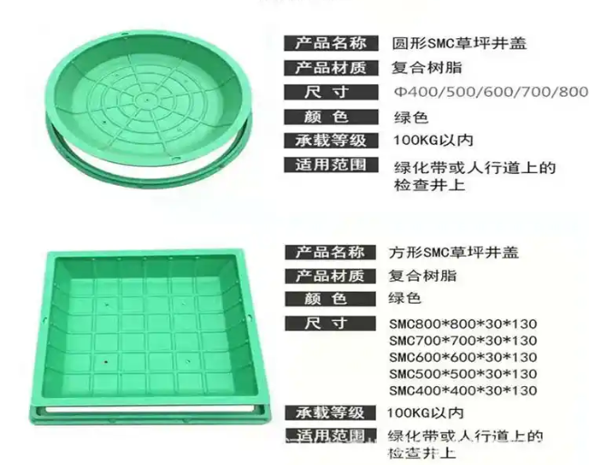 樊城树脂复合种植井盖展示